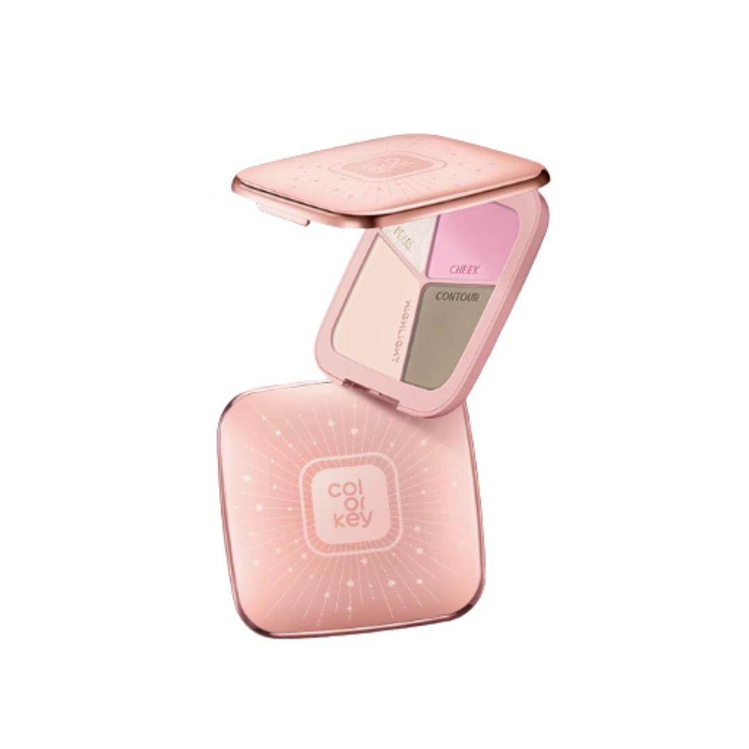 Colorkey Four-Color Contouring Palette